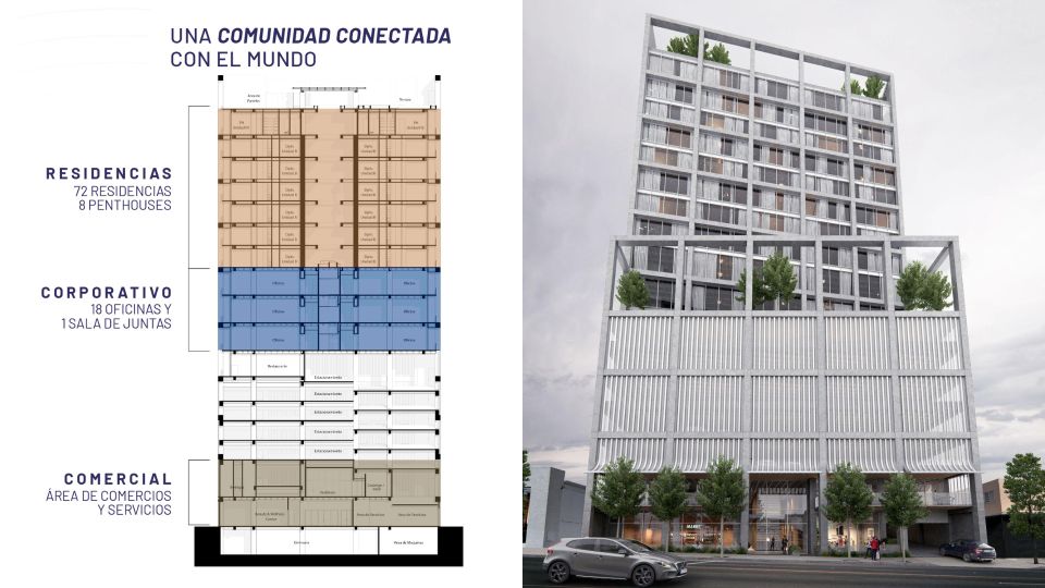   Torre Correos Community By Probien 10